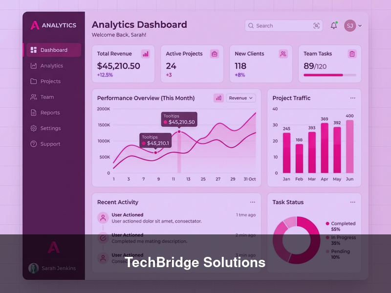 TechBridge Solutions – Websites