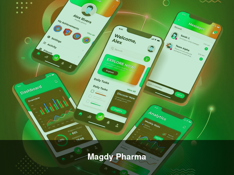 Magdy Pharma – ERPs