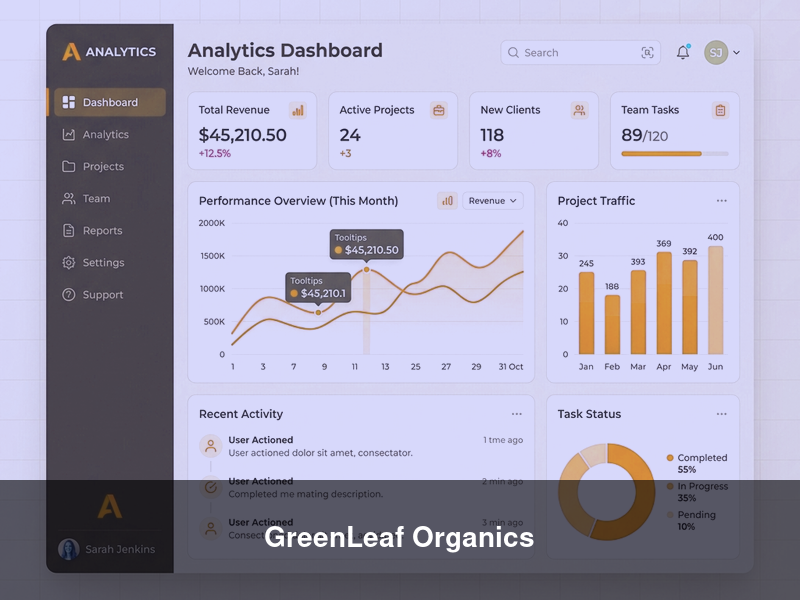 GreenLeaf Organics – Websites