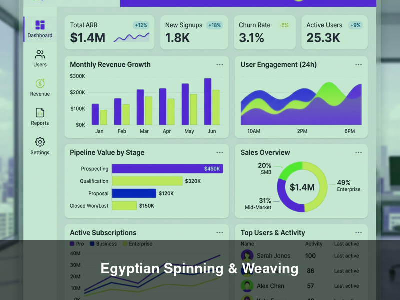 Egyptian Spinning & Weaving – ERPs
