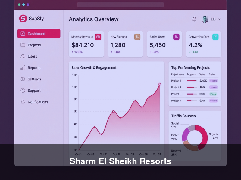 Sharm El Sheikh Resorts – ERPs