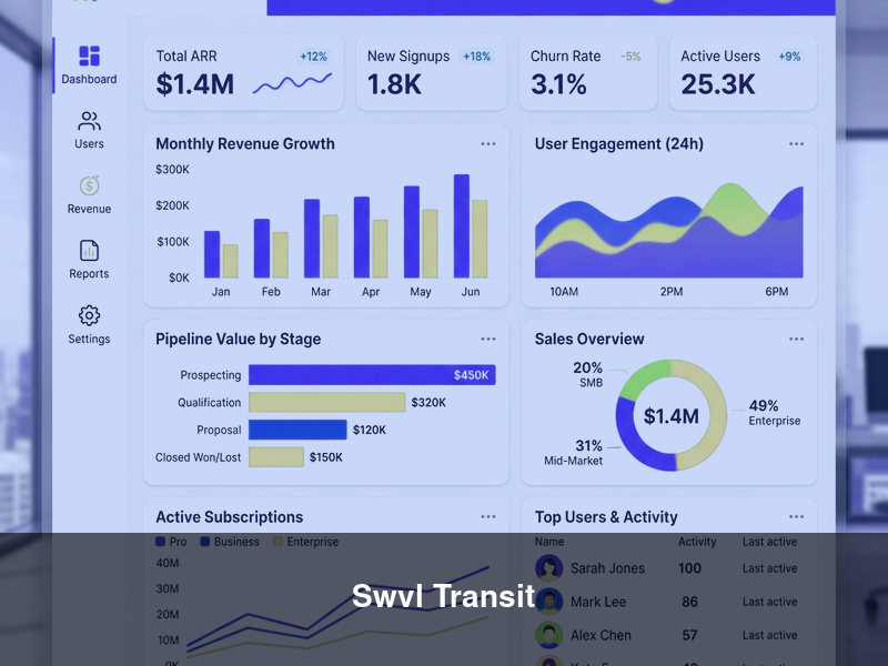 Swvl Transit – Both