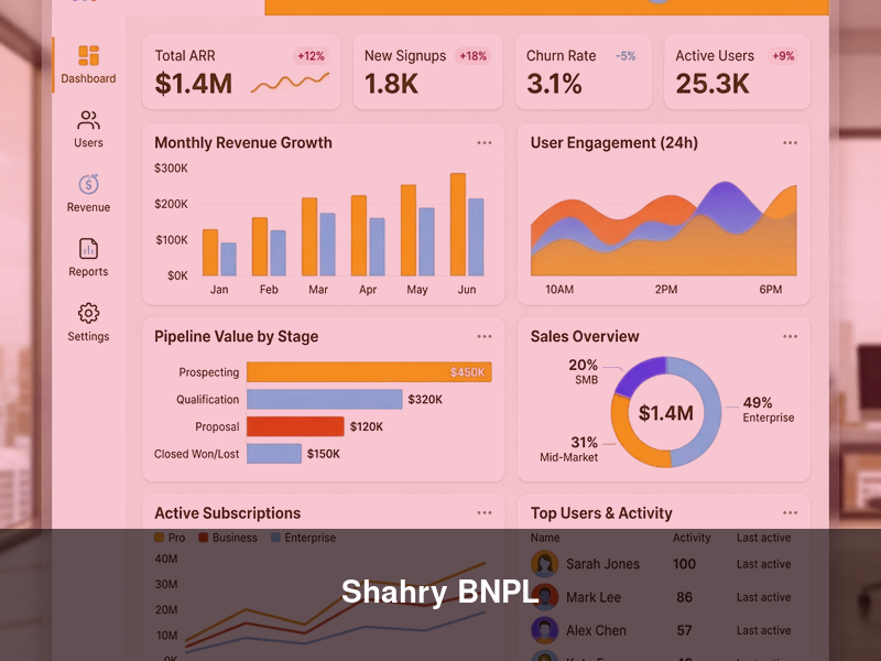 Shahry BNPL – Both