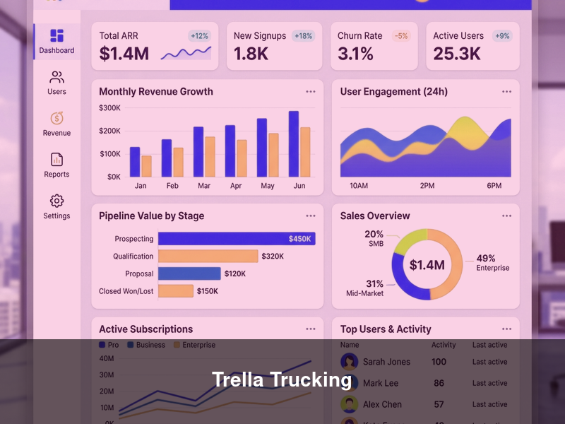 Trella Trucking – Both