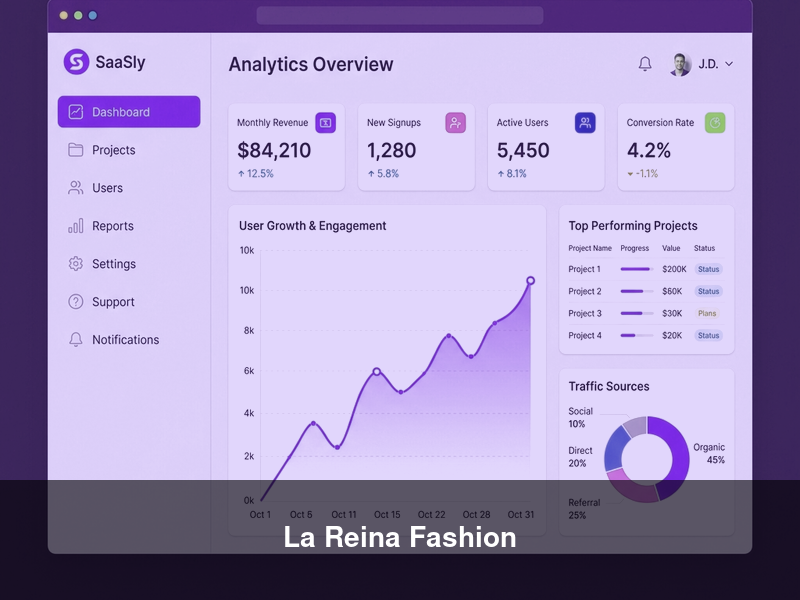 La Reina Fashion – Both
