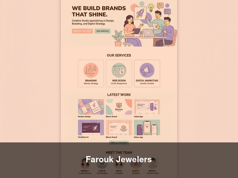 Farouk Jewelers – Websites