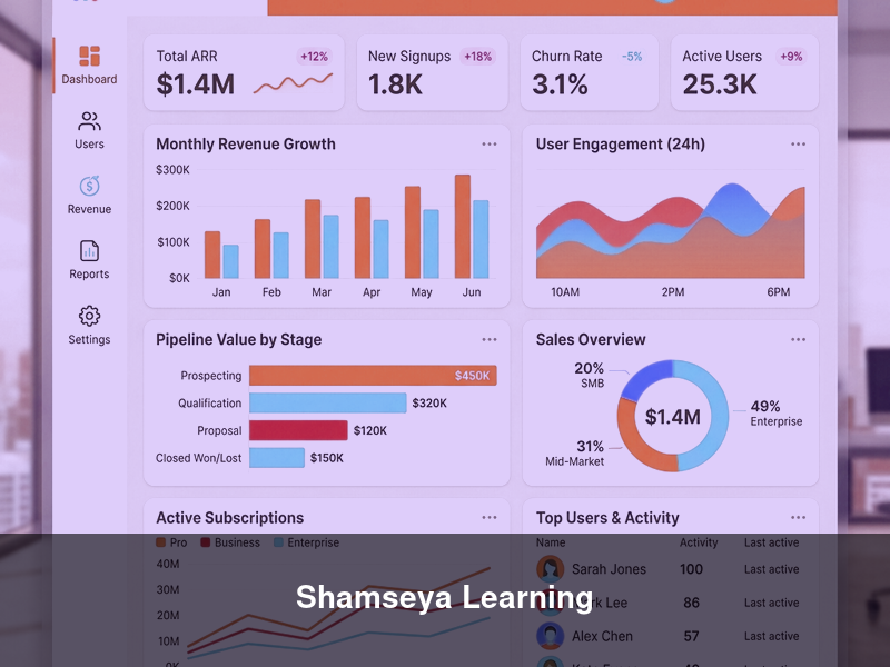 Shamseya Learning – Both