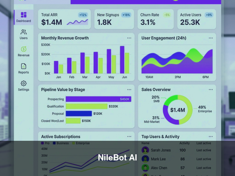 NileBot AI – Both