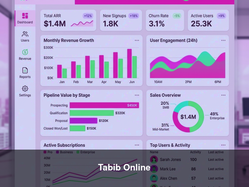 Tabib Online – Both