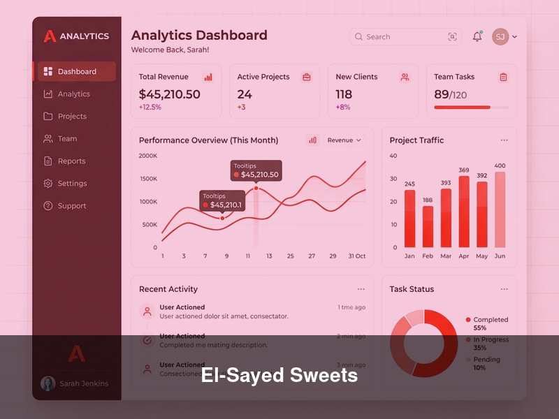 El-Sayed Sweets – Websites