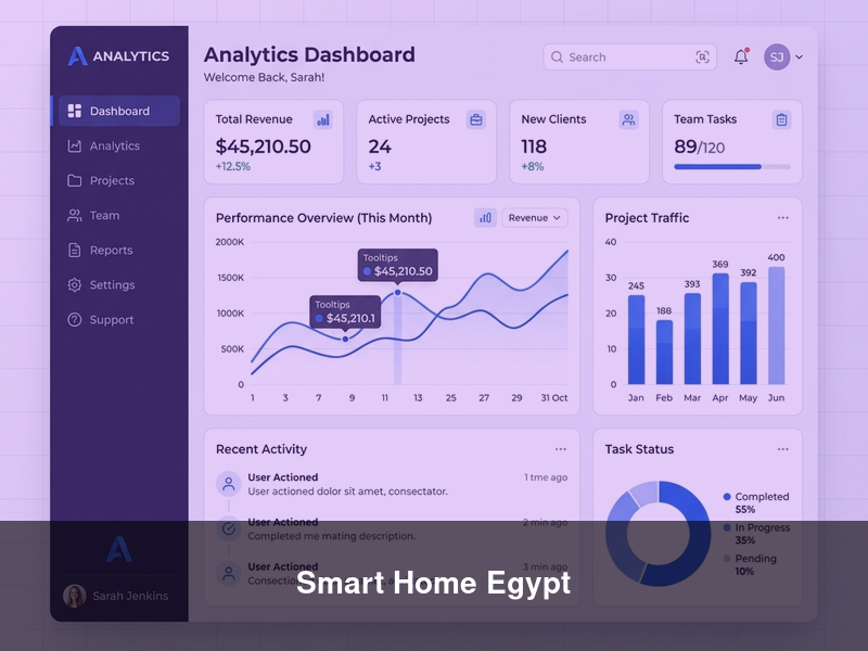 Smart Home Egypt – Websites