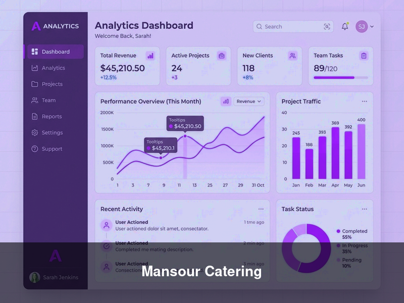 Mansour Catering – Websites