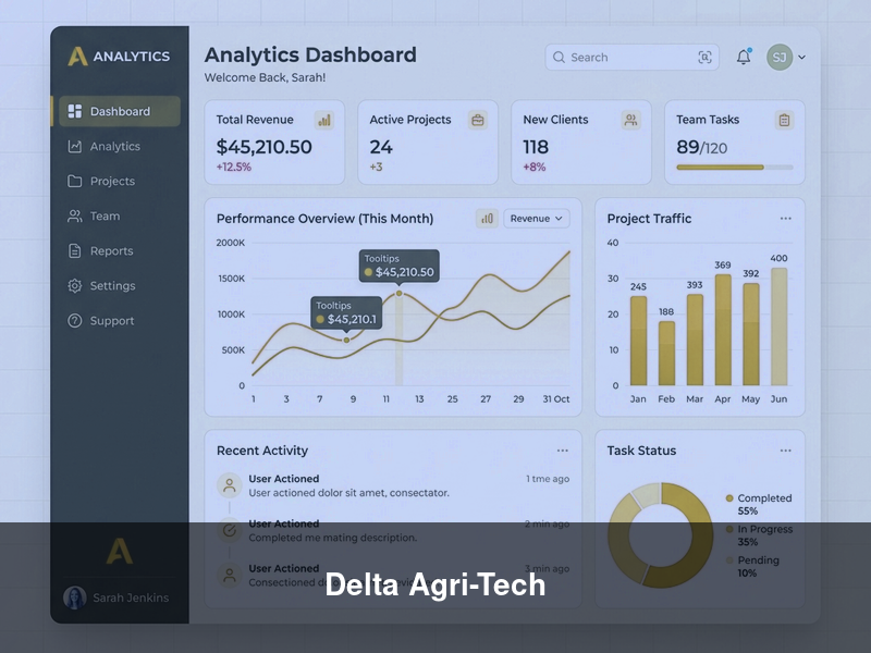 Delta Agri-Tech – Websites