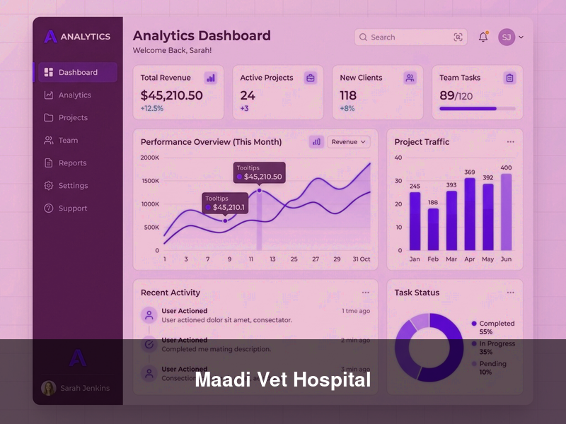 Maadi Vet Hospital – Websites