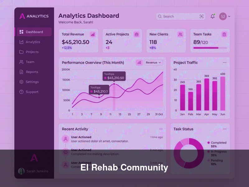El Rehab Community – Websites
