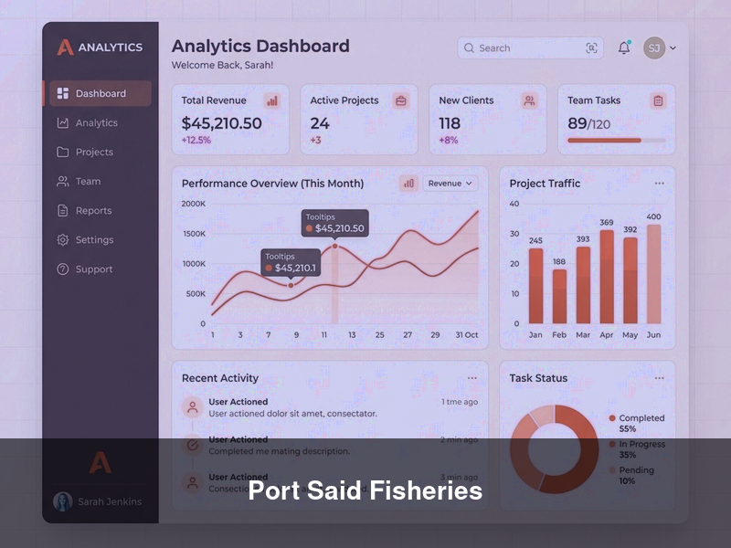 Port Said Fisheries – Websites