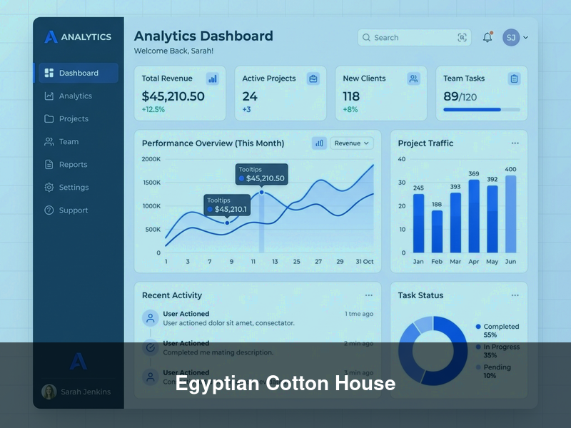 Egyptian Cotton House – Websites
